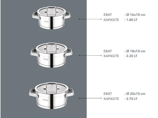 Kahramanlar Sırma 6 Parça Çelik Tencere Seti – 18/10 Paslanmaz, Kapsül Taban, İndüksiyon Uyumlu