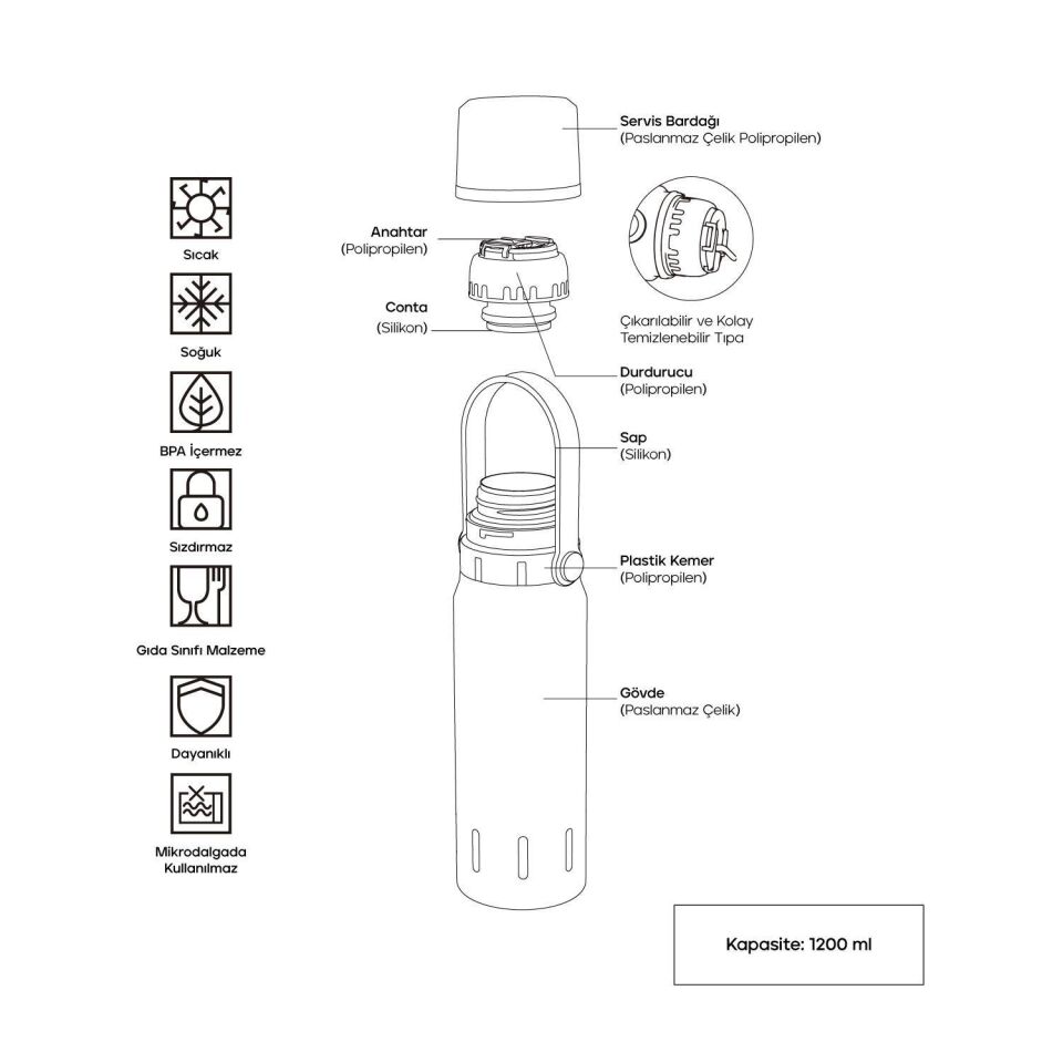 Schafer Santeco Çelik Termos 1200 ML Mavi
