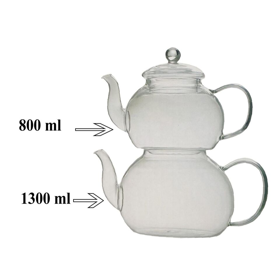 Cam Çaydanlık Takımı Ateşe Dayanıklı